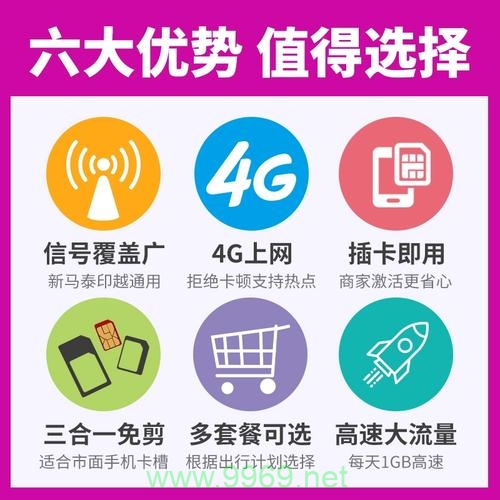 新加坡旅游流量卡电话卡插图2 新加坡旅游流量卡电话卡插图2