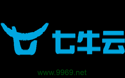 如何有效利用七牛CDN刷新功能提升网站性能？