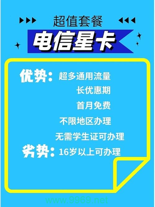电信小星卡流量卡怎么用插图1 电信小星卡流量卡怎么用插图1