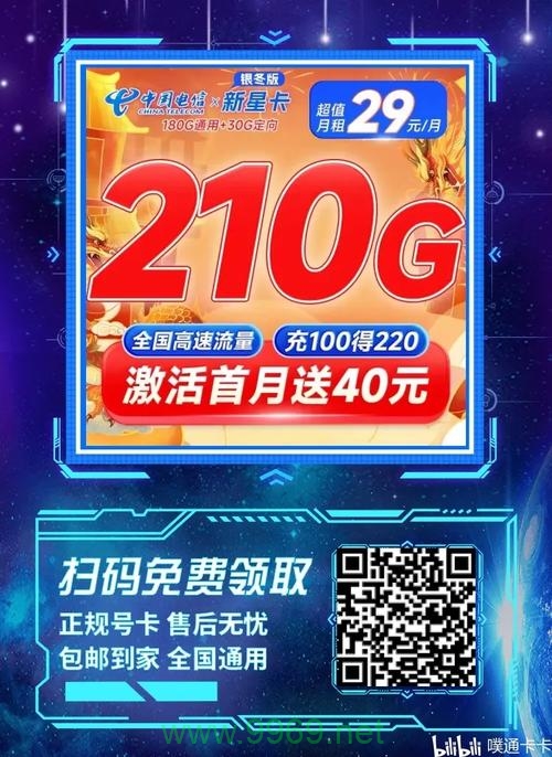 电信小星卡流量卡怎么用插图2 电信小星卡流量卡怎么用插图2