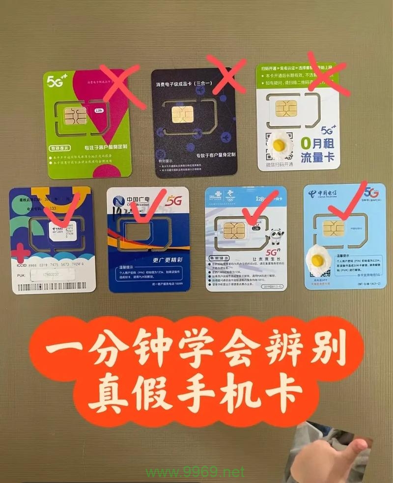 大话卡流量卡怎么办理插图2