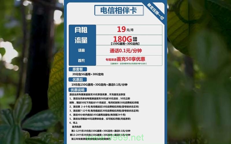 流量卡电信卡19元测评插图1