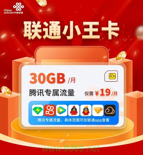 联通王卡新专属流量卡插图1 联通王卡新专属流量卡插图1