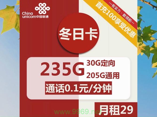 联通王卡新专属流量卡插图2 联通王卡新专属流量卡插图2