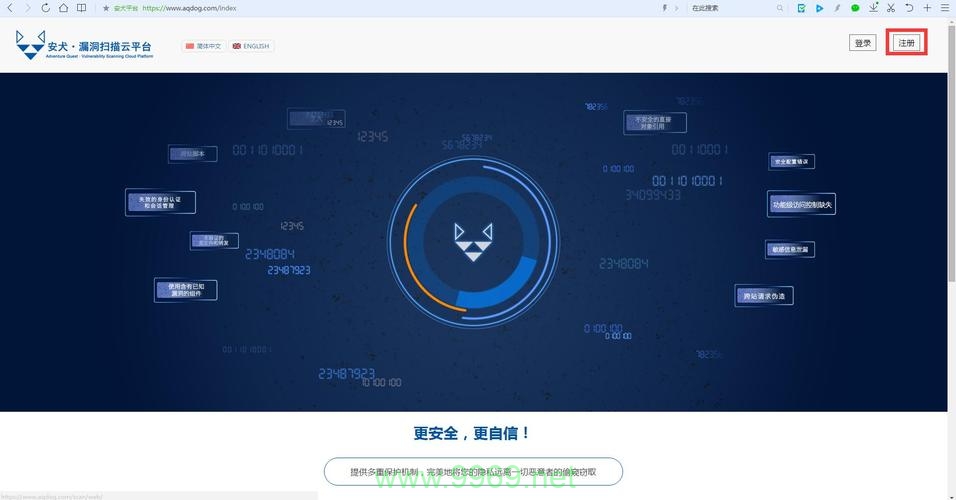 云漏洞扫描，我们的数据安全真的得到了保障吗？插图1