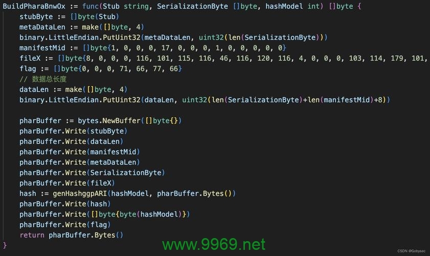 如何有效进行代码漏洞检测?插图 如何有效进行代码漏洞检测?插图