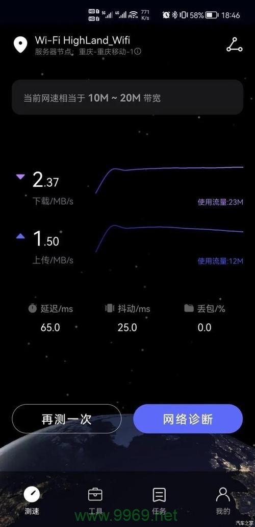 主卡与副卡流量吗插图1