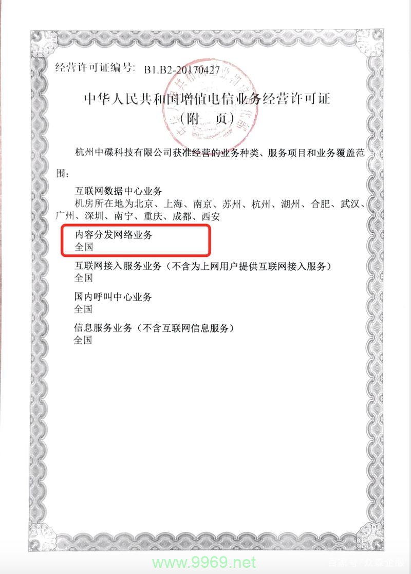 使用CDN服务是否必须进行网站备案?插图1 使用CDN服务是否必须进行网站备案?插图1