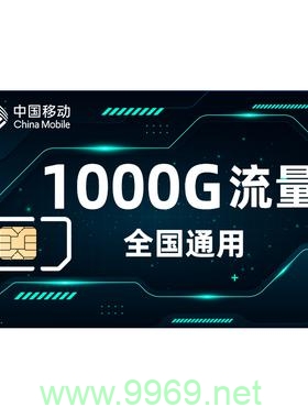 流量卡无限速无卡顿插图1