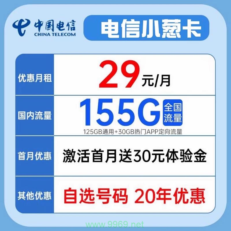 星卡跟星卡流量版插图1