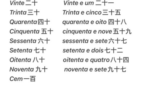 如何迅速掌握葡萄牙语中的数字表达？
