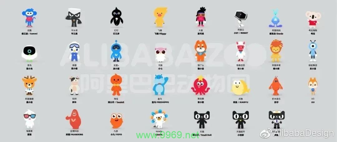 阿里CDN是否隐藏了真实的IP地址?插图 阿里CDN是否隐藏了真实的IP地址?插图