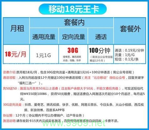 流量卡跟移动卡有冲突插图1