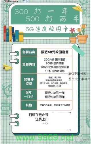 校园卡流量卡的区别插图 校园卡流量卡的区别插图