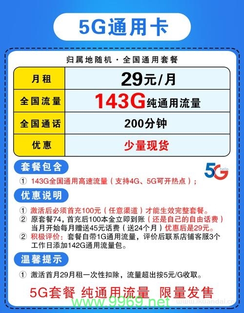 手机卡流量卡短期不用插图 手机卡流量卡短期不用插图