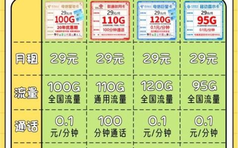 韩国流量卡无限卡怎么用