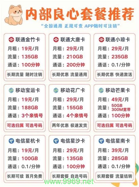 轻松卡办流量卡划算吗插图 轻松卡办流量卡划算吗插图