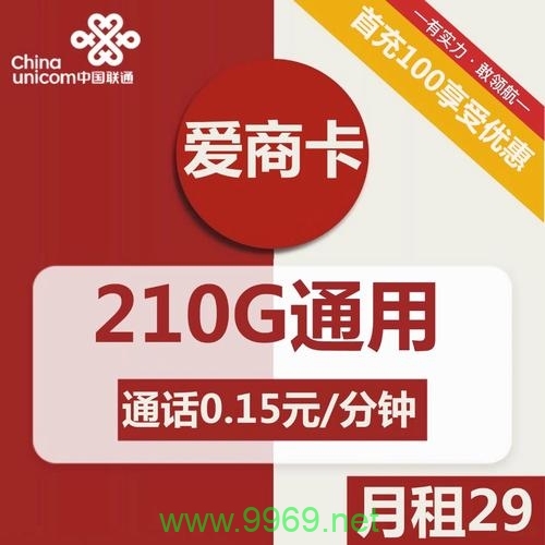 联通流量卡青云互联卡插图 联通流量卡青云互联卡插图