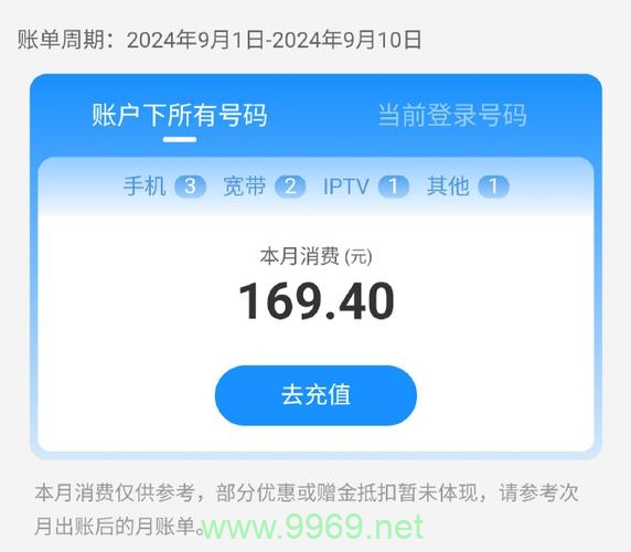 流量卡办俩张副卡插图1