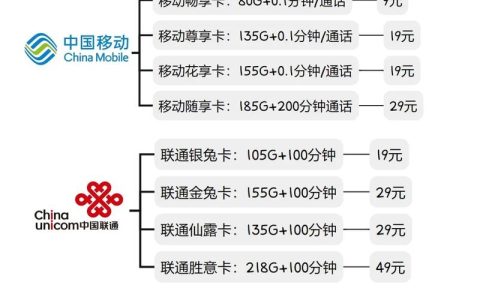 流量卡办卡步骤有哪些