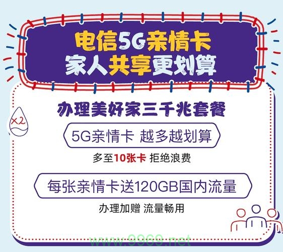 合肥电信流量卡开副卡插图1