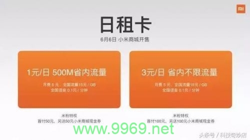 米粉卡日租卡流量封顶插图 米粉卡日租卡流量封顶插图
