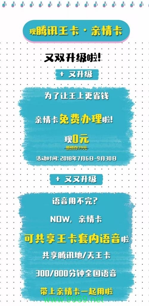 大王卡免流量亲情卡办理插图 大王卡免流量亲情卡办理插图