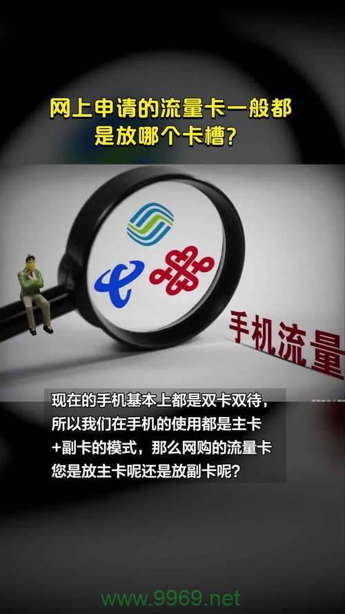 流量卡换了卡槽能用吗插图1