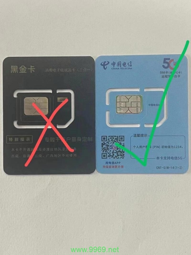 流量卡全国不限量黑卡插图 流量卡全国不限量黑卡插图