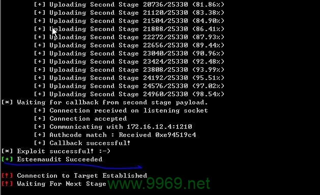 美国国家安全局（nsa）近期被曝光的漏洞究竟有多严重？插图2