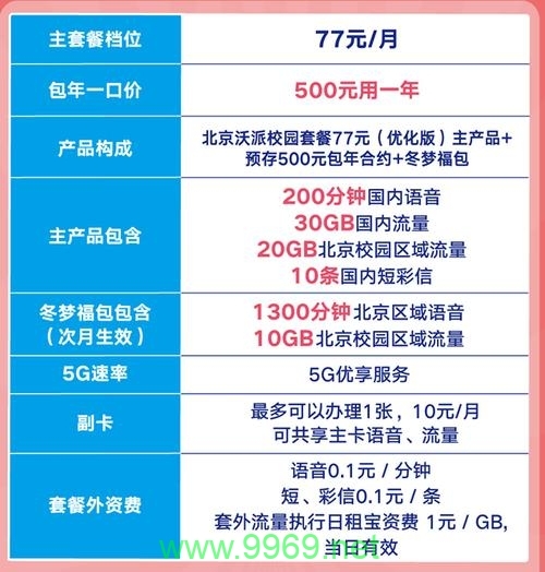 校园卡流量卡怎么选插图 校园卡流量卡怎么选插图