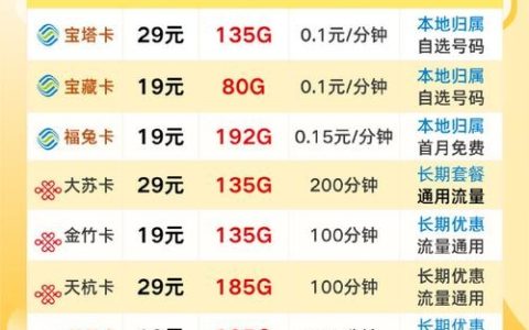 流量卡补卡什么意思