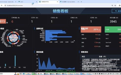 Python派森平台和Spark开发平台之间有什么联系和区别？