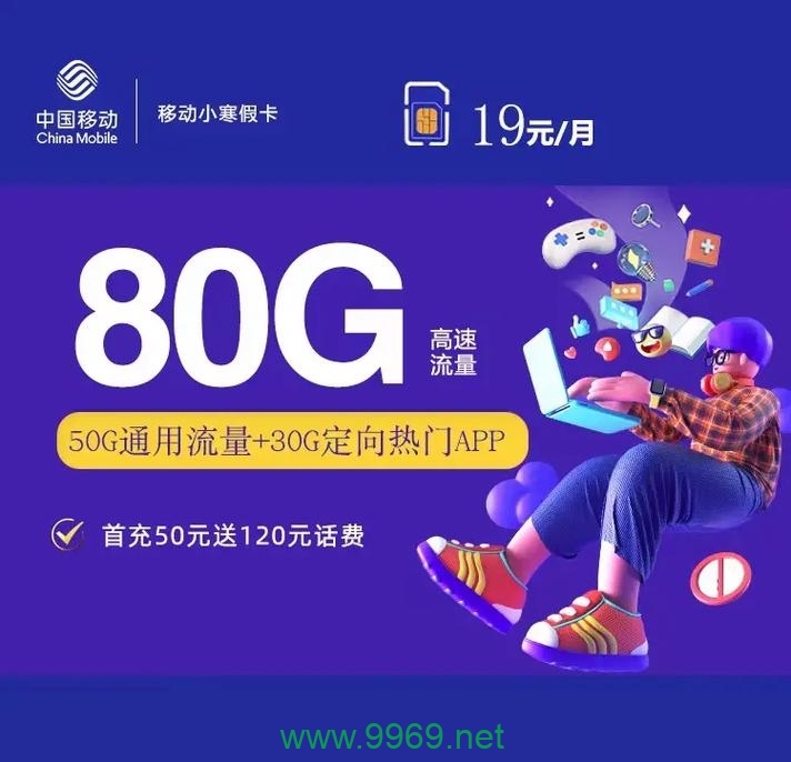 电信卡流量卡联通移动wifi插图 电信卡流量卡联通移动wifi插图