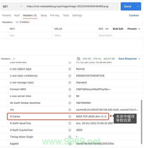 当CDN服务因欠费停止工作时,网站如何快速回源并保持正常访问?插图2 当CDN服务因欠费停止工作时,网站如何快速回源并保持正常访问?插图2