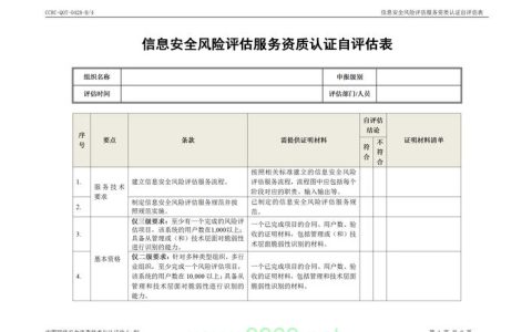 CDN信息安全测评，我们的数据真的安全吗？