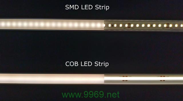CDN和CoB在网络加速上有何本质区别?插图2 CDN和CoB在网络加速上有何本质区别?插图2