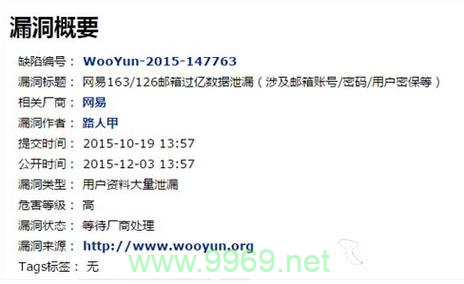电子邮件安全真的无懈可击吗？插图1