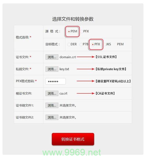 如何在PFX格式转换为CER格式后上传证书？插图2