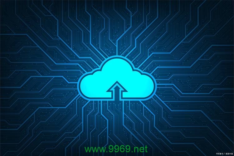 为什么CDN服务能够提供成本效益高的解决方案?插图 为什么CDN服务能够提供成本效益高的解决方案?插图