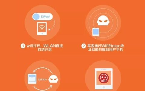 江湖漏洞，隐藏的真相还是虚构的传说？