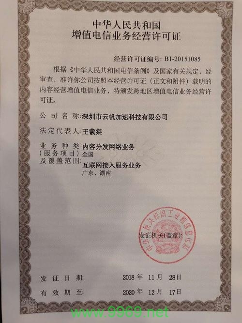 京东云如何通过其CDN牌照增强网络服务能力?插图 京东云如何通过其CDN牌照增强网络服务能力?插图