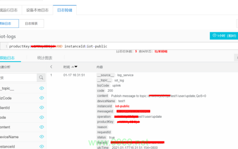 如何高效分析阿里云CDN日志以优化网站性能？