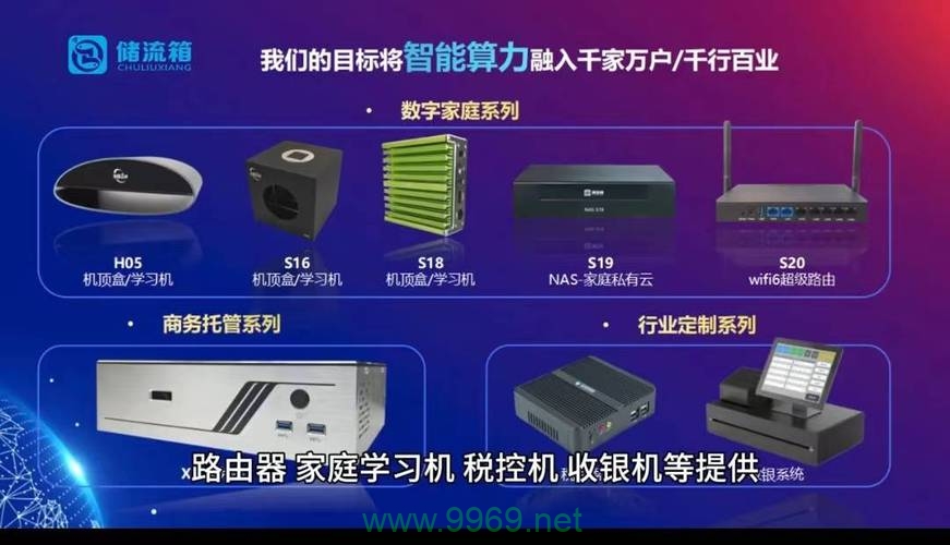 CDN在网络转账中扮演什么角色?插图2 CDN在网络转账中扮演什么角色?插图2
