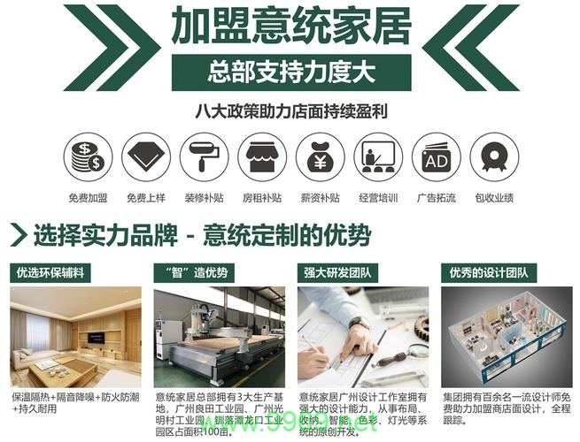 如何打造成功的定制双品牌广告策略?插图 如何打造成功的定制双品牌广告策略?插图