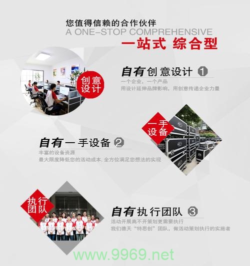 如何打造成功的定制双品牌广告策略?插图2 如何打造成功的定制双品牌广告策略?插图2