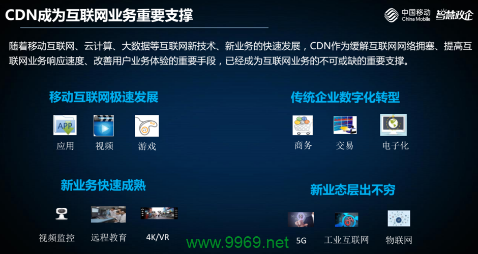 什么是CDN行业存货,它是如何工作的?插图 什么是CDN行业存货,它是如何工作的?插图