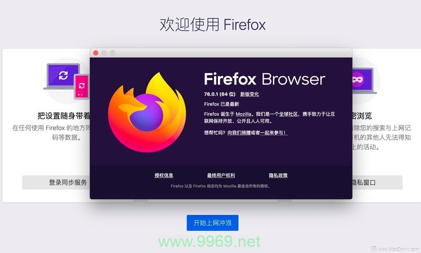 如何检查Linux上Firefox浏览器的版本？插图1