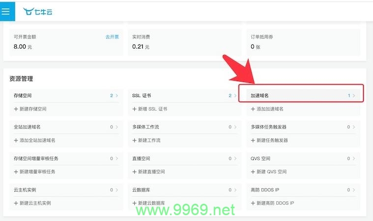 如何高效部署CDN以优化网页加载速度?插图 如何高效部署CDN以优化网页加载速度?插图