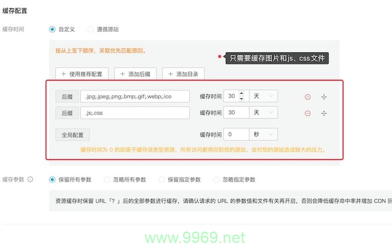 如何高效部署CDN以优化网页加载速度?插图1 如何高效部署CDN以优化网页加载速度?插图1